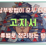 각종 고지서가 쌓여 납부 방법을 몰라 당황하는 상황